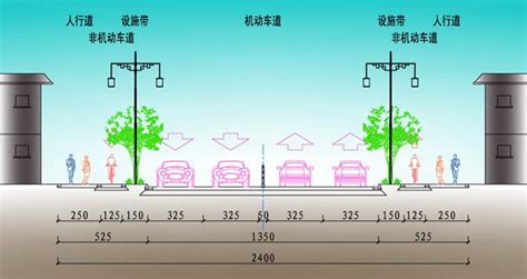 面前道路寬度認定